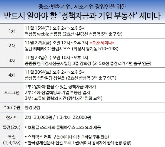 중소·벤처 정책자금, 연초에 소진되기 전에 준비해야…릴레이 세미나