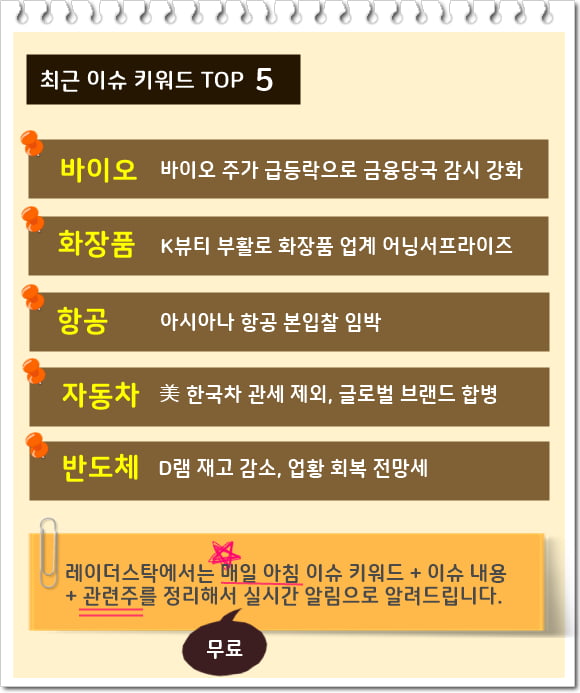 상급자용 AI증권앱, 레이더스탁으로 자산지키기!