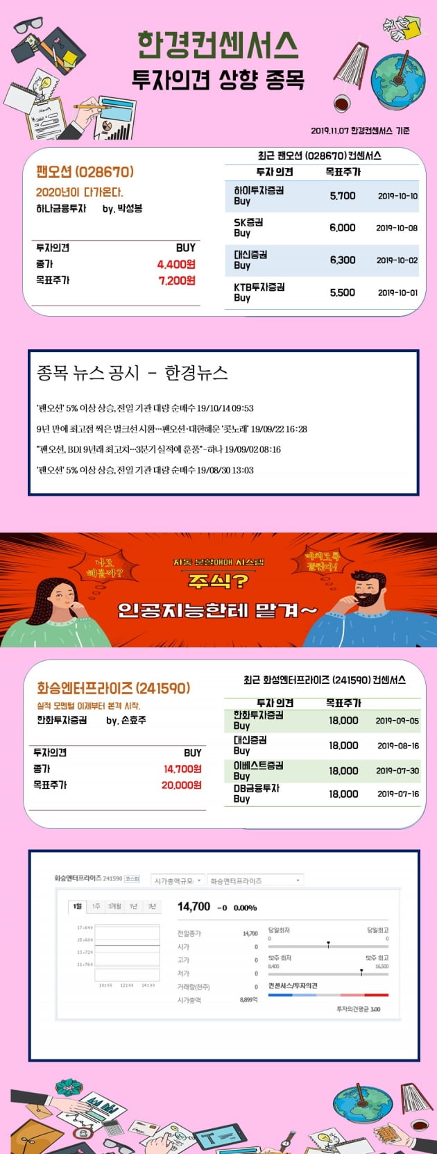 [한경컨센서스] 07일 리포트 투자의견 상향종목 (2)