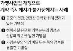 범죄 저지른 가맹점과도 계약해지 말라는 공정위