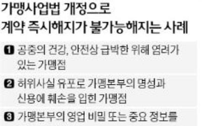 범죄 저지른 가맹점과도 계약해지 말라는 공정위