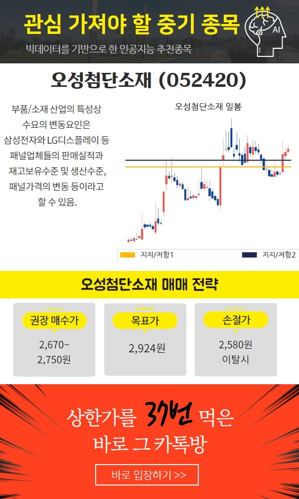 적중률92.4% 관심가져야 할 추천주, 즉시 제공