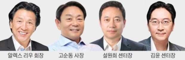 한경·AT커니 디지털 비즈니스 포럼 2019…4차 산업혁명시대 기업의 '디지털 혁신'