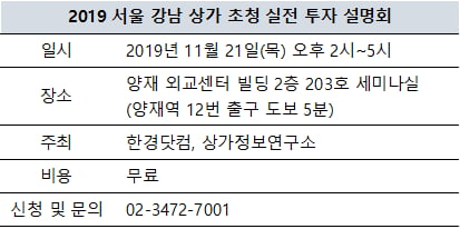 [한경부동산] 2019 서울 강남 상가 초청 실전 투자 설명회 개최