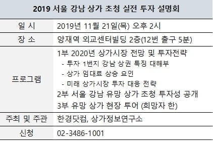 [한경부동산] 2019 서울 강남 상가 초청 설명회…접수 마감 임박