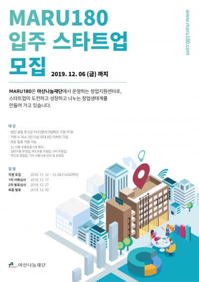 아산나눔재단, 마루180 입주 스타트업 모집