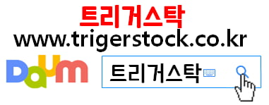 ‘이것’ 매수 안 하셨다면 바로 하세요!