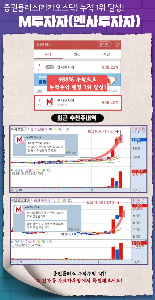 증권플러스 1위달성! 그는 누구인가?