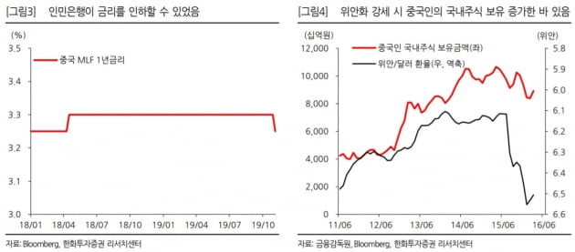 "사기꾼들!" 트럼프 비난에 증시 하락…이낙연 테마주만 '강세' [한민수의 스톡뷰]