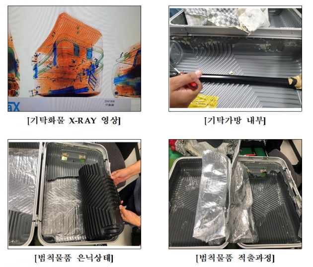 중남미의 마약밀수조직이 마약류 코카인 4.5kg을 국내로 밀수입을 시도하다가 적발됐다. 인천세관