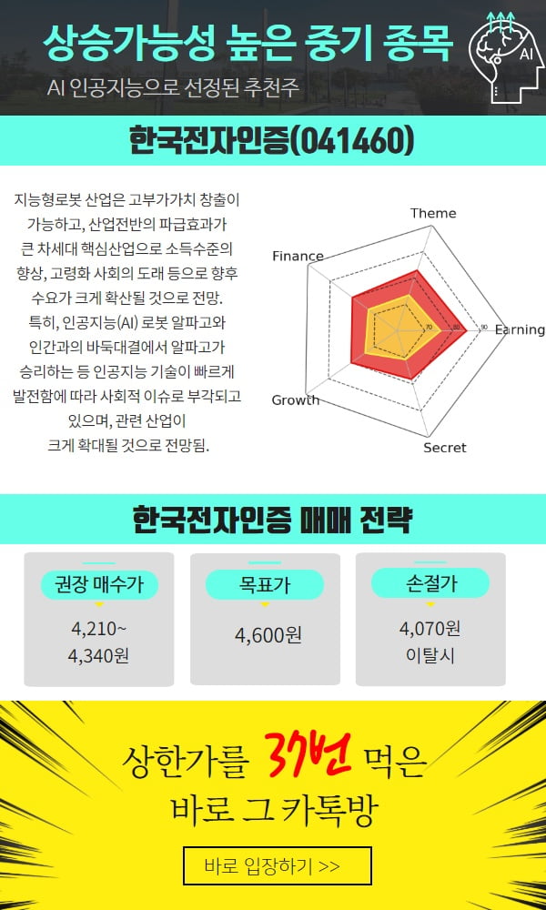 오늘 사서 내일 수익내는 이 종목, 즉시 무료확인