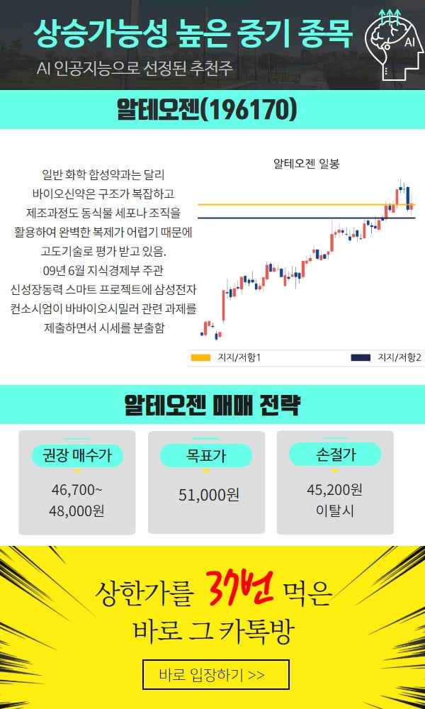 오늘 사서 내일 수익내는 이 종목, 즉시 무료확인