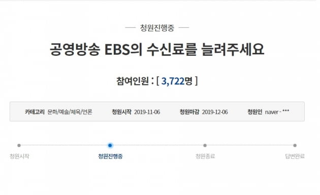 공영방송 EBS의 수신료를 늘려달라는 청원이 올라왔다. 현재 3700여명의 동의를 받은 상태다. (사진 = 청와대 국민청원 홈페이지)