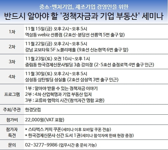 [알아야 받을 수 있는 정책자금 이야기 #15] 제품서비스 기술개발사업이란?… 한경닷컴 ‘정책자금과 기업 부동산 세미나’ 개최