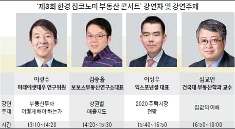 내년 부동산시장 향방은? … 집코노미 콘서트에서 해답 찾으세요