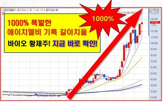 1000% 에이치엘비 뛰어넘을 바이오 황제주!