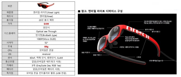 [현장+] "AR글라스 쓰니 펭귄이 짠"…진화하는 '실감형 5G콘텐츠'