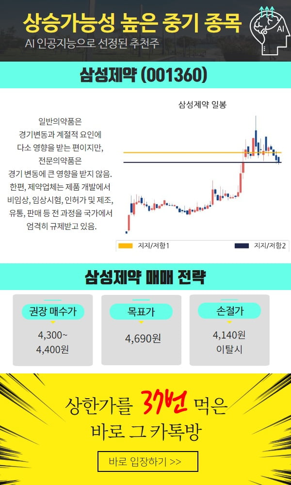 급등 상승유망주, 매수가 매도가 찍어준다!