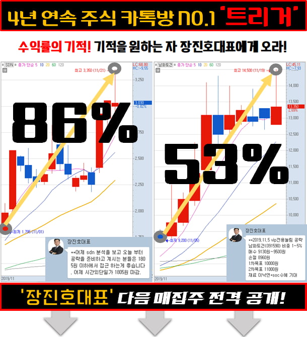 남은 2019년 매집주 전격 공개!