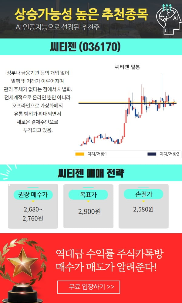 오늘 사서 내일 수익내는 이 종목, 매수가는?