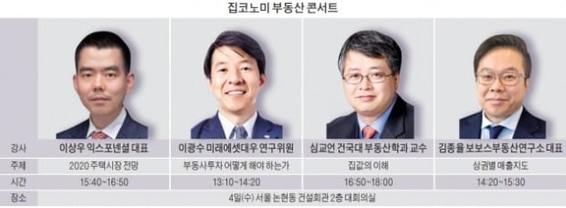 "집값 내년에도 상승" vs "상반기가 변곡점"