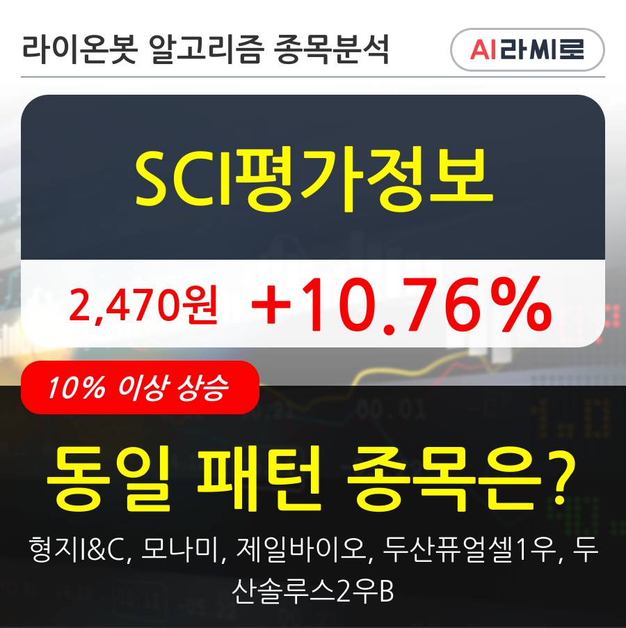 SCI평가정보