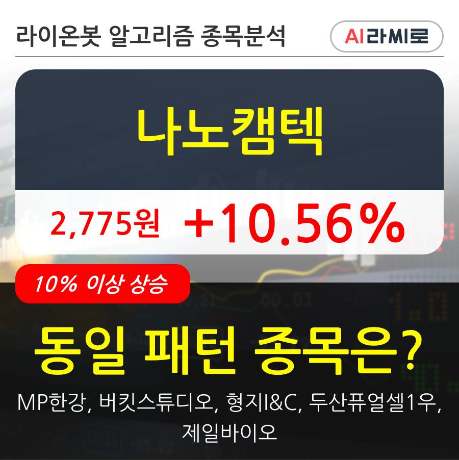 나노캠텍