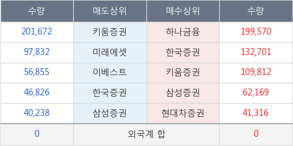 나노캠텍