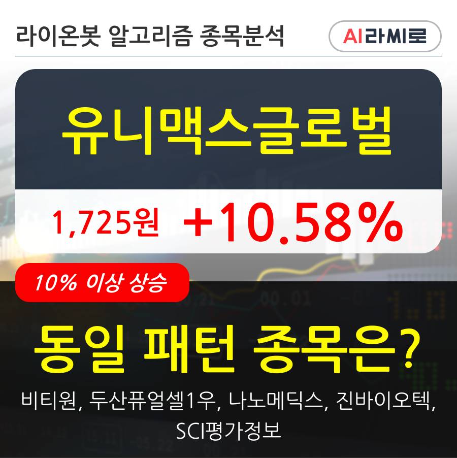 유니맥스글로벌