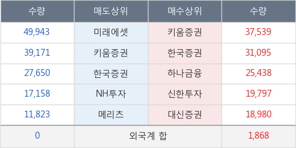 넥스트사이언스