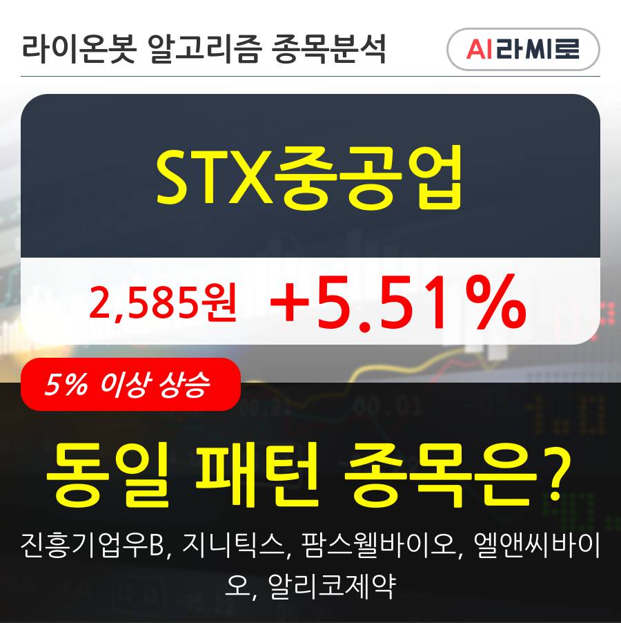 STX중공업