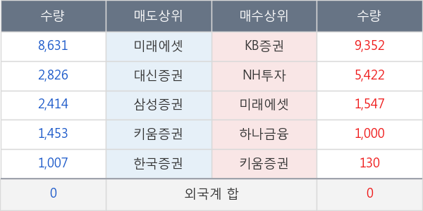 삼원강재