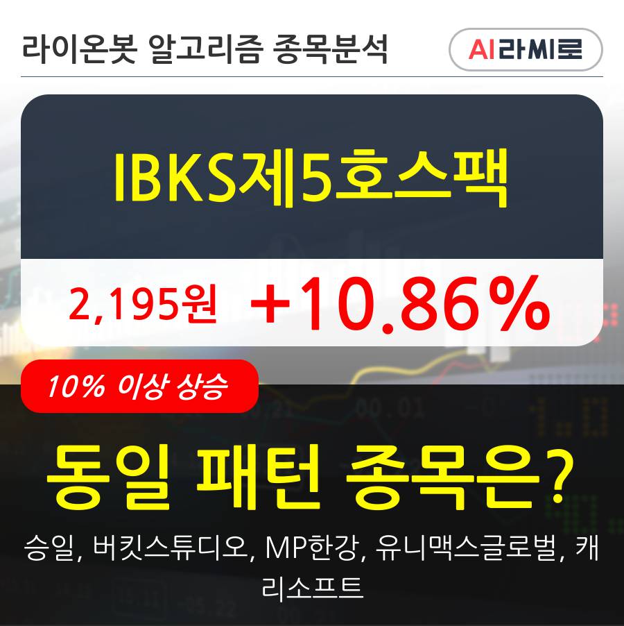 IBKS제5호스팩