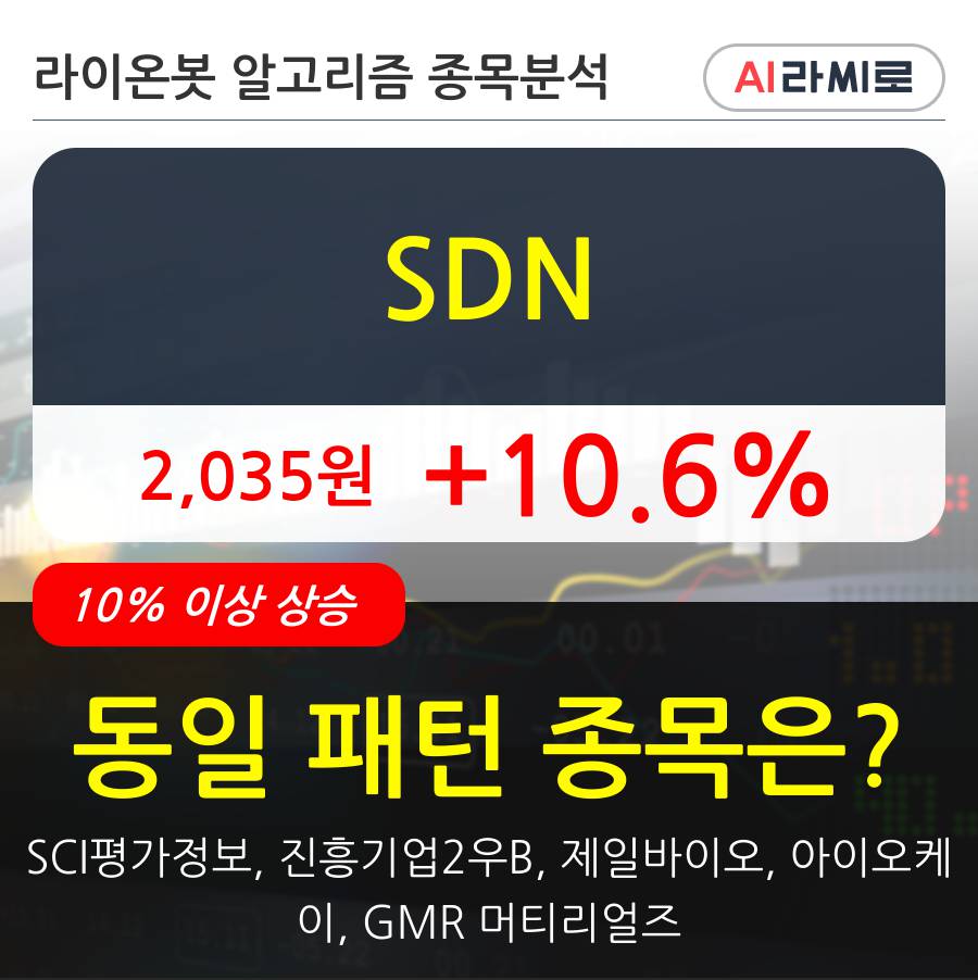 SDN