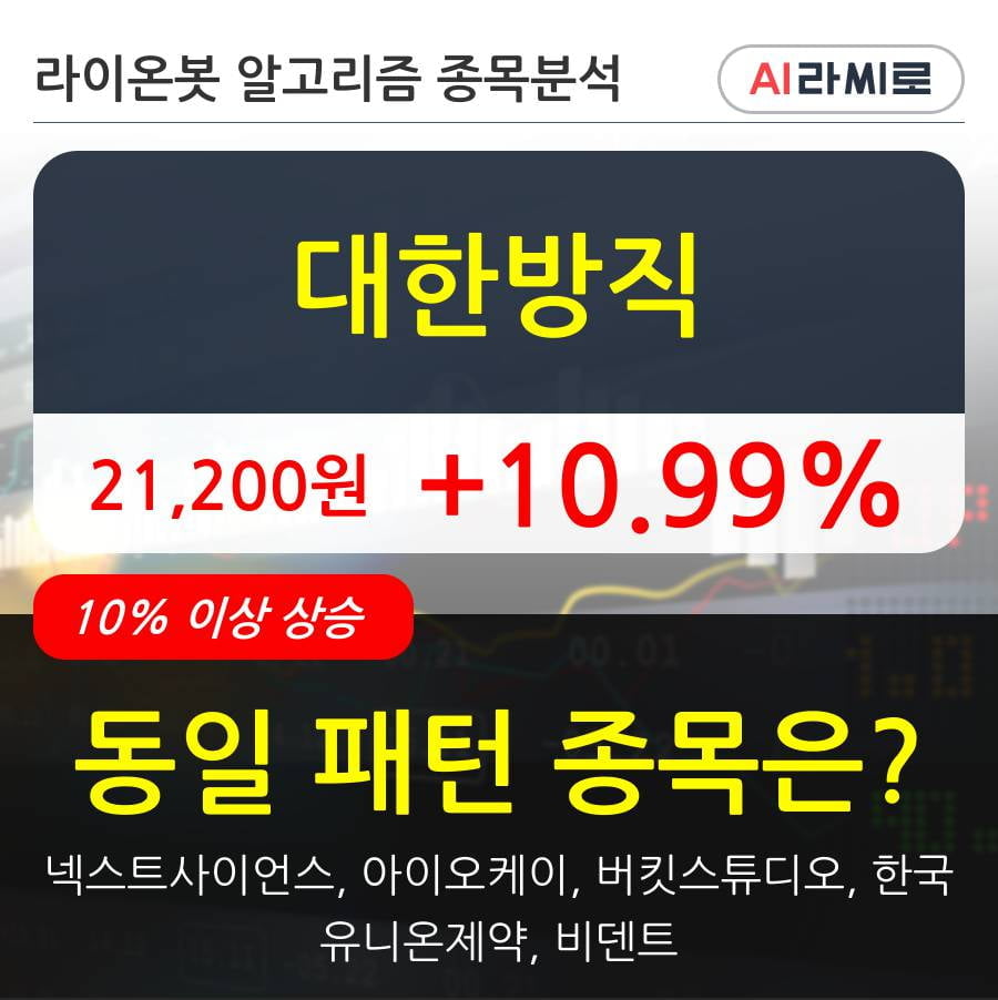 대한방직