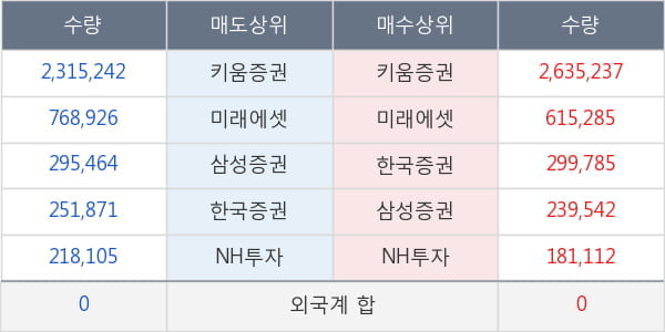 필룩스