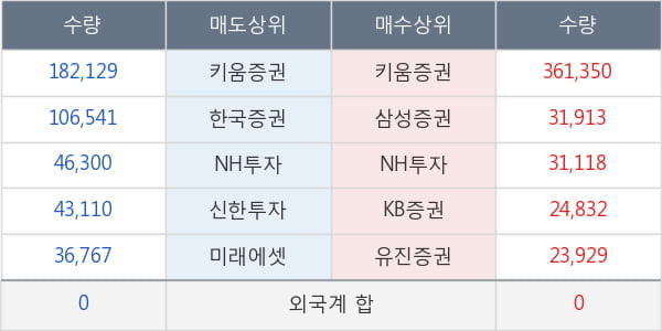 메타바이오메드