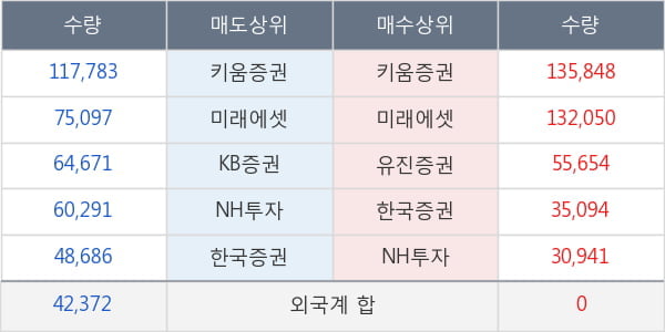 제이엠아이