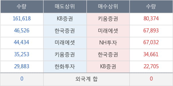 이원컴포텍