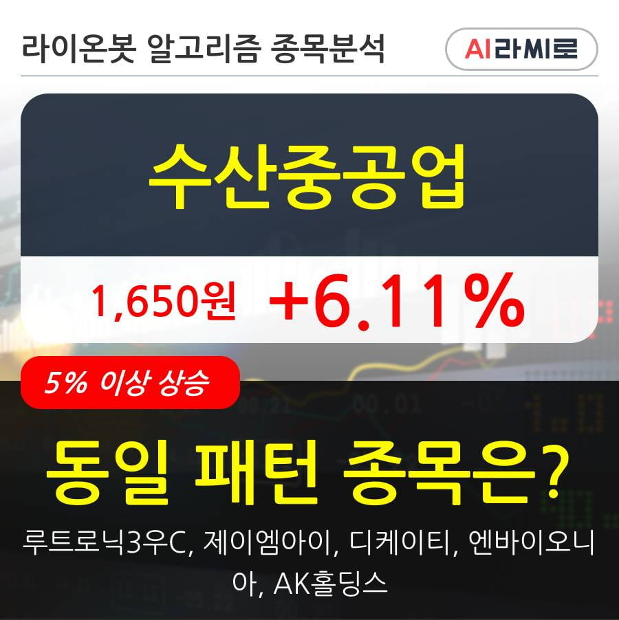 수산중공업