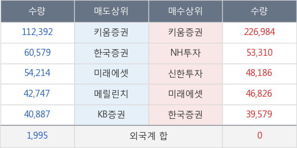 수산중공업