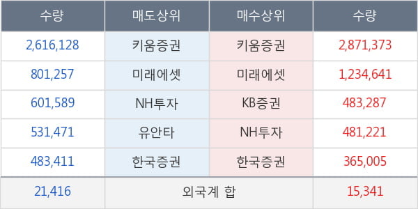 삼본전자