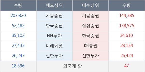 뉴인텍