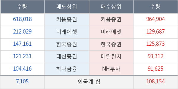 라이브플렉스