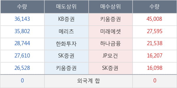 이원컴포텍