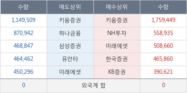 에이치엘비파워