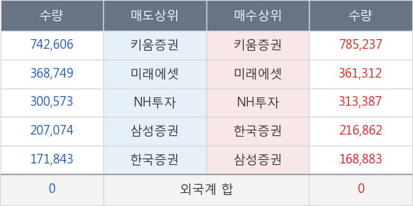 윙입푸드