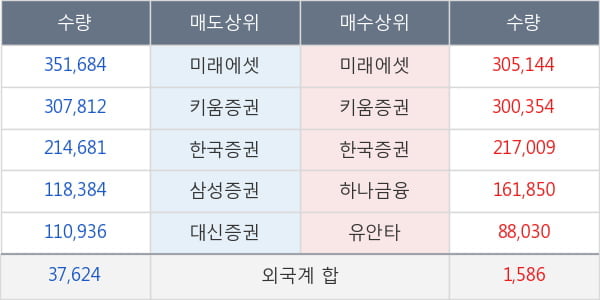 한일진공