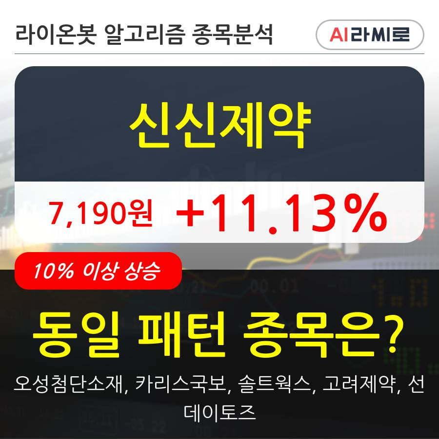 신신제약