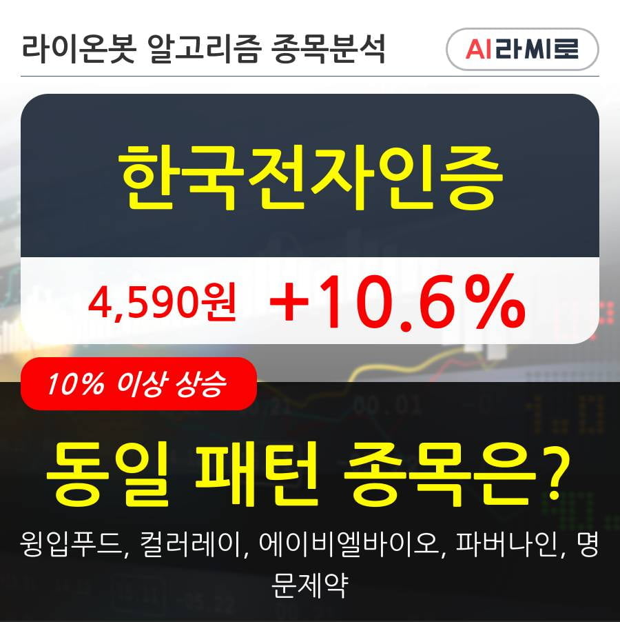 한국전자인증